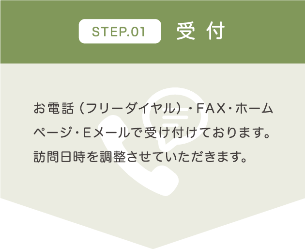 STEP1 受 付 お電話（フリーダイヤル）・FAX・ホームページ・Eメールで受け付けております。訪問日時を調整させていただきます。