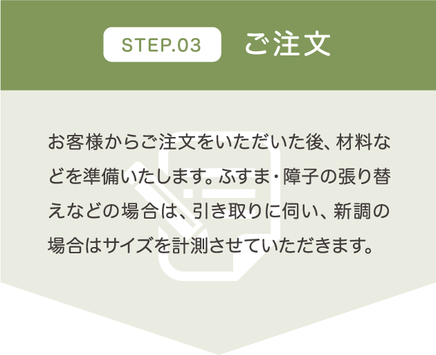 STEP3 ご注文 お客様からご注文をいただいた後、材料などを準備いたします。ふすま・障子の張り替えなどの場合は、引き取りに伺い、新調の場合はサイズを計測させていただきます。