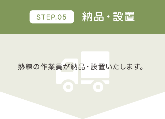 STEP5 納品・設置 熟練の作業員が納品・設置いたします。