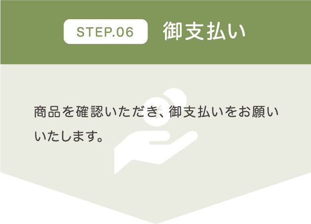 STEP6 御支払い 商品を確認いただき、御支払いをお願いいたします。